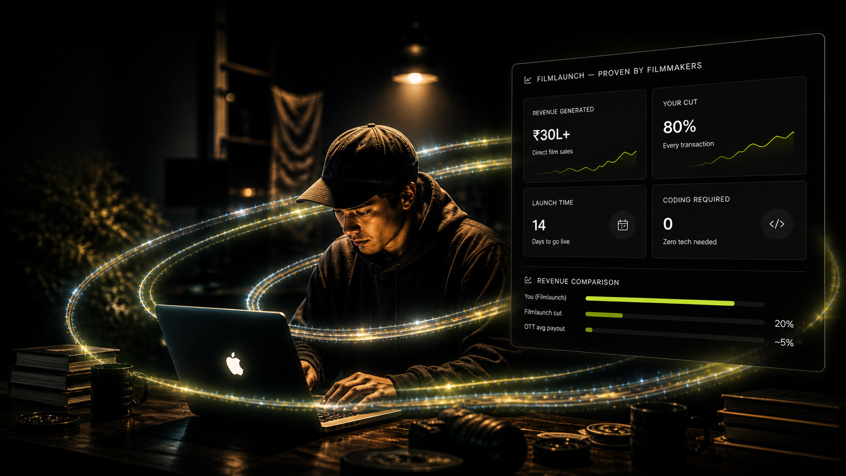 FilmLaunch — filmmaker dashboard